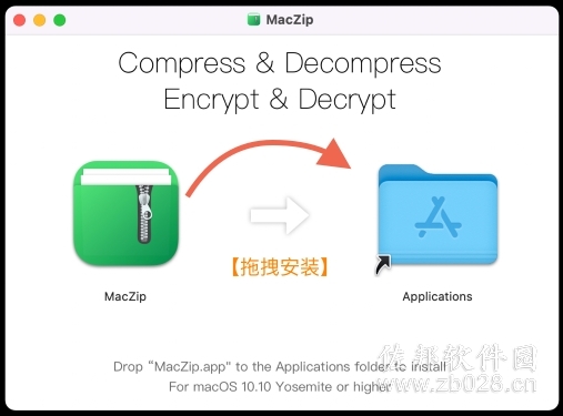 maczip