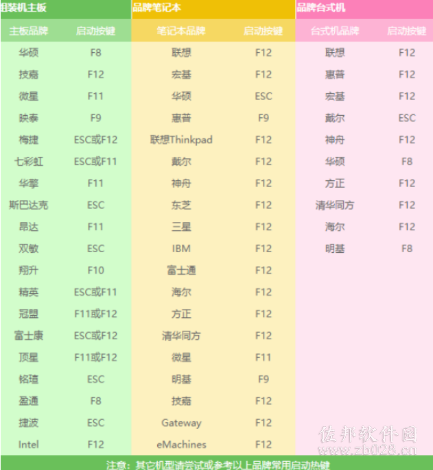 佐邦图吧win10 21H2平面设计师专用系统